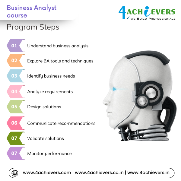 Business Analyst Course in Chandigarh
