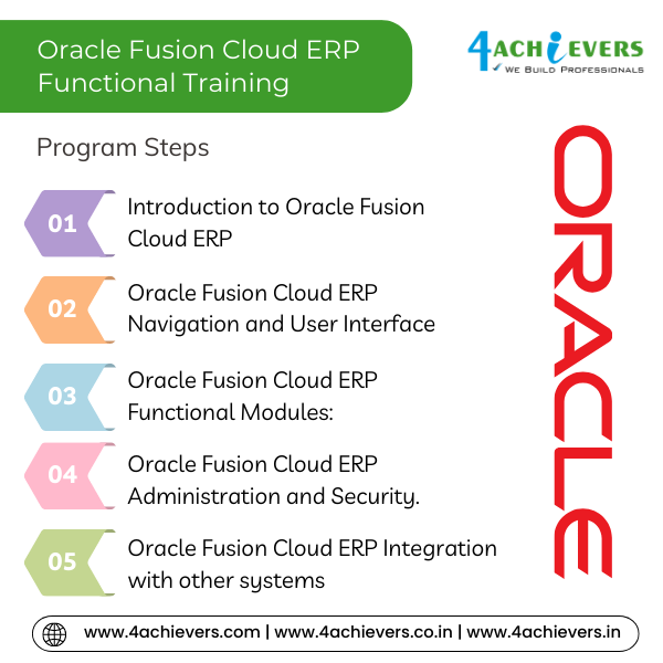 Oracle Fusion Cloud ERP Functional Course in Chandigarh