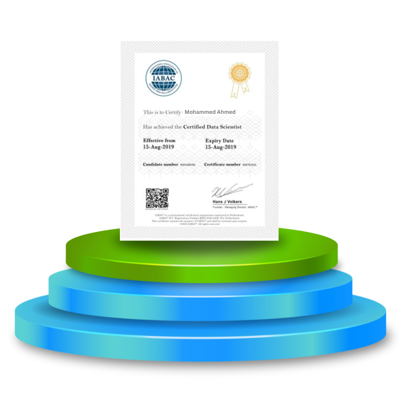 IBM Certification