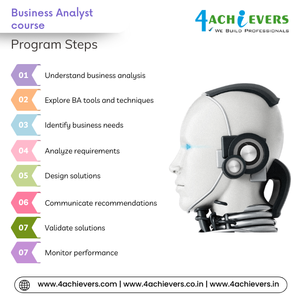 Business Analyst Course