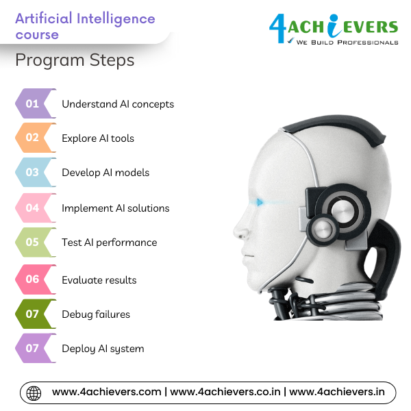Top Artificial Intelligence Training Institute in Noida