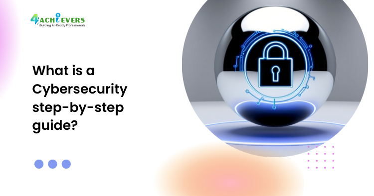 What is a Cybersecurity step-by-step guide? - Cybersecurity Guide Tutorial